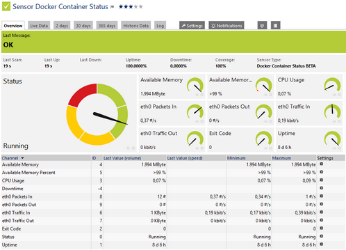 Docker Container Status Sensor Docker Container Status Sensor
